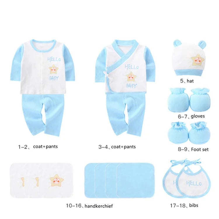 Newborn Baby Sets